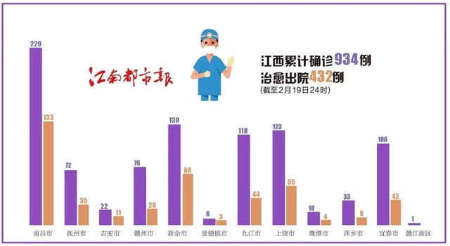 省肺炎疫情最新动态，全面应对，积极防控