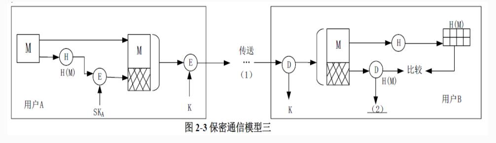 安全工程师最新动态、行业趋势及未来展望