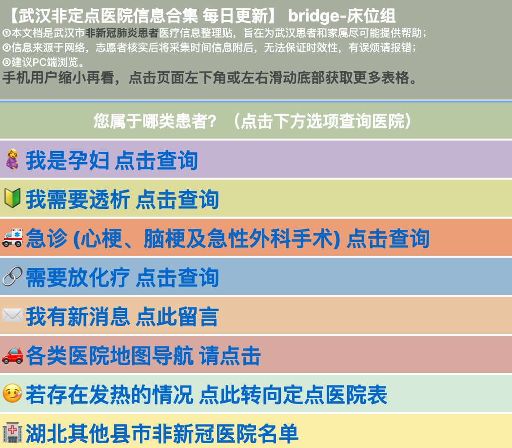 国内新冠肺炎最新疫区概述